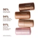 Увлажняющий хайлайтер Rhode Highlight Milk Multipurpose Luminizer, 02 - pearly champagne, 65 ml - изображение 6