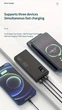 Портативный Power Bank 22.5W, 20000 mAh, PD20W, двойной вход, три выхода - изображение 4