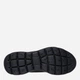 Мужские кроссовки Skechers 233045 BBK 41 (8US) 26 см Черные (199025181754) - изображение 6