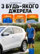 Акумуляторна автомийка високого тиску з кейсом, 2 акумулятори, пінна насадка та фільтр для води - зображення 7