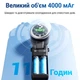 Вентилятор ручной с аккумулятором и дисплеем Diveblues Turbo Fan Темно-серый (N607D-GY) - изображение 6