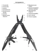 Мультитул Active Universal Tool. Колір - black - зображення 7