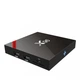 Медіаплеєр Enybox X96 II S905W 2/16GB Smart TV Box - зображення 1