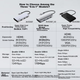 Док-станція BELKIN AVC007-V2 Type-C для MacBook з кардрідером - зображення 7