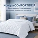 Ковдра 200х220 см Comfort всесезонна IDEIA 250 гр/м2 білий - зображення 2