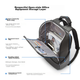 Рюкзак для ноутбука Samsonite 15.6" Black (BP4*09002) - изображение 2