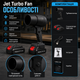 Портативный турбовентилятор Fan&Fan Jet Turbo Fan аккумуляторный 1500 mAh с двумя аккумуляторами тремя скоростями для очистки техники сушки и разжигания огня - изображение 3