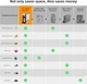 Кофеварка капсульная KOTLIE ST-550 4-в-1 (Nespresso / Dolce Gusto / Lavazza / молотый кофе), 19 бар - изображение 3