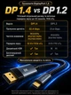Кабель USB-C DisplayPort Type-C 1.4 8K 60Hz 4K144Hz 4K120Hz 2K240Hz 1080P240Hz Thunderbolt 3 4 HDR 32.4Gbps відеокабель шнур для монітора ноутбука MacBook відео аудіо Plug and Play 2 м нейлонове обплетення позолочені контакти екранований Dorewin сірий - зображення 9