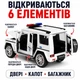 Игрушечная машинка Mercedes-Benz G-Class «Полиция», белая, масштаб 1:24, металлическая, свет, звук, инерция - изображение 2