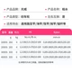 Катушка GW Haoshui 4000S безынерционная металлическая для морской рыбалки - изображение 1