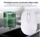 Аккумуляторная беспроводная мышка Xiaomi Sensitive Bluetooth Mouse 2.4G Dual-Mode White (SH0000298) - изображение 3