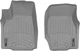 Килимки Weathertech Grey для Jeep Grand Cherokee (mkV)(WL)(long) 2021→ (не Summit комплектація) / (mkV)(WL)(гібрид)(4xe) 2022→ (1 ряд) (WT 4616961) - зображення 1