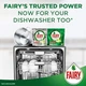 Капсули 4 камерні для посудомийних машин + захист фільтру від жиру FAIRY ADW Platinum PLUS YELL All in One 2уп*19 шт - зображення 4