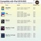 Стилус для iPad з USB-C No name - зображення 2