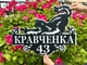 Адресна табличка 16, Кіт, табличка з назвою вулиці без підкладки - зображення 6