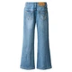 Джинсы Molo Atla Washed Denim Blue, цвет голубой, размер 116 (263.2W26I110.8931) - изображение 2