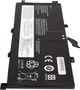 Аккумулятор PowerPlant для ноутбуков LENOVO ThinkPad L13 (L18M4P90) 15.2V 2900mAh (NB482801) - изображение 3