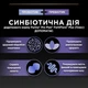 Пробіотик з пребіотиком для собак та цуценят Purina Pro Plan FortiFlora Plus для підтримання міклофлори кишечника 30 x 2 г - изображение 5