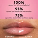 Блеск для губ Lawless Beauty Forget The Filler Lip Plumper Line Smoothing Gloss Cherry Vanilla 3.3ml - изображение 5
