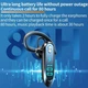 Гарнітура бездротова "KEBIDUMEI" Bluetooth 6.0 Навушник. Сірі - зображення 3