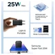 Мережевий зарядний пристрій з кабелем UGREEN X517 25W USB-C GaN Fast Charger Set EU+1M CC Cable black - изображение 8