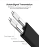 Кабель UGREEN US217 Angled SATA 3 Data Cable 0.5m (Black)(UGR-30797) - изображение 8