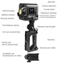 Постійне студійне світло Yongnuo YNLUX100 KIT 3200-5600K з ручкою, блоком живлення та кейсом - зображення 3