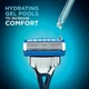 Cменные лезвия (картриджи) для бритья Wilkinson Sword Hydro5 Hydrating Gel 5 шт. (68946934) - изображение 3