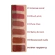 Блиск для губ зволожувальний Parisa PHL-06 Hydro Shine Lip Gloss №02 Світло-рожевий, 6 мл - изображение 3