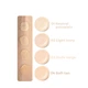 Консилер-сироватка для обличчя з гіалуроновою кислотою Parisa PHC-04 Hydro Skin Serum Under Eye Consealer №03 - изображение 3