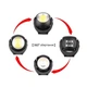 Фонарь Quantum worklight Transformer 5W LED+COB з USB (QM-FL2020) - изображение 10