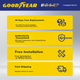 Щітки склоочисника Goodyear для NIO ES6 2023-2026, передні, з гумовою стрічкою - зображення 7