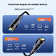 Кабель Biaze HX67 HDMI - micro-HDMI v2.0 4K 60 Гц 10 м - изображение 3