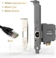 Сетевая карта EDUP EP-9602GS гигабитный сетевой адаптер PCI Express PCIe для ПК (19208) - изображение 5