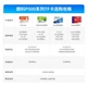 Высокоскоростная карта памяти Netac TF (MicroSD) 128 ГБ для консоли Nintendo Switch NS, процессора A1 U3 V30, разрешение 4K HD, совместима с видеорегистраторами и системами видеонаблюдения. - изображение 3