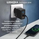 Зарядное устройство 65W блок питания быстрая зарядка USB Type C GaN для телефона ноутбука планшета евро адаптер сетевой Fast Charger PD QC 3.0 легкий для путешествий Travel UN-20B Черное 8_1_0_1 - изображение 2