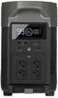 Зарядна станція EcoFlow DELTA Pro (3600 Вт·ч) - изображение 1