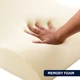 Ергономічна подушка-клин NOFFA для спини з піною Memory Foam - зображення 3