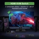 КВМ-переключатель на 2 порта HDMI 4K с поддержкой USB 2.0 - изображение 7