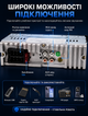 Автомагнитола 1DIN с Bluetooth для автомобиля MP3 воспроизведение 2 USB microSD AUX пульт ДУ 50 Вт 4 канала - изображение 3