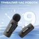 Мікрофон Boya (BY-V10) Type-C Black (BY-V10) - зображення 9