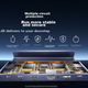 Док-станция UGREEN для Steam Deck, ROG Ally, Xbox Series X/S, 4K 60 Гц, 10 Гбит/с - изображение 11