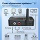 ЦАП конвертер аудіо 2 в 1 Bluetooth 5.0 SPDIF Toslink в RCA 3.5 мм AUX Чорний (BT-digital-to-analog) - зображення 5