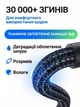 Кабель для быстрой зарядки iPhone USB Type-C 60W 1м Power Delivery 3.0 Samsung Xiaomi iPad MacBook Huawei Google Pixel Apple шнур тайпси передачи данных 480 Мбит/с для компьютеров ноутбуков планшетов телефонов смартфонов - изображение 5
