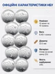 Монеты номиналом 10 гривен, коллекционные Мы сильны, мы вместе: Крым, Донецк, Луганск, Херсон, Запорожье, Харьков, Одесса, Николаев, Чернигов, Сумы - изображение 3