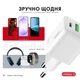 Сетевое зарядное устройство Intaleo GaN3 25W USB-A+USB-C INT-TCGN252CA White (1283126637261) - изображение 5