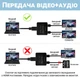 Двухпортовый HDMI сплиттер Addap HVS-07 4K активный черный - изображение 6