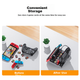 Док-станція UNITEK для Nintendo Switch з HDMI 4K, слотами для карток та PD - зображення 5