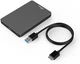 Внешний жесткий диск Sonnics 500GB USB 3.1 Type-C – портативный HDD для ПК, Mac, Xbox, PS4 - изображение 1